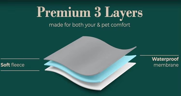 Waterproof Blanket For Bed suppliers